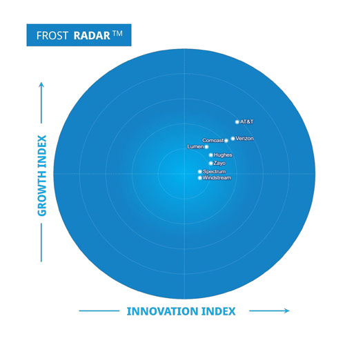  Custom-Made Bedding Items